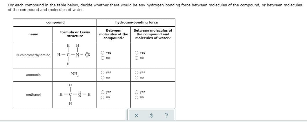 For each compound in the table below, decide whether there would be any hydrogen-bonding force between molecules of the compound, or between molecules
of the compound and molecules of water.
compound
hydrogen-bonding force
Between molecules of
Between
molecules of the
compound?
formula or Lewis
the compound and
molecules of water?
name
structure
H.
H.
O yes
O no
O yes
O no
N-chloromethylamine
H -C-N- Cl:
H.
O yes
O yes
O no
ammonia
NH,
no
H.
O yes
O yes
methanol
H - C
0-H
O no
O по
