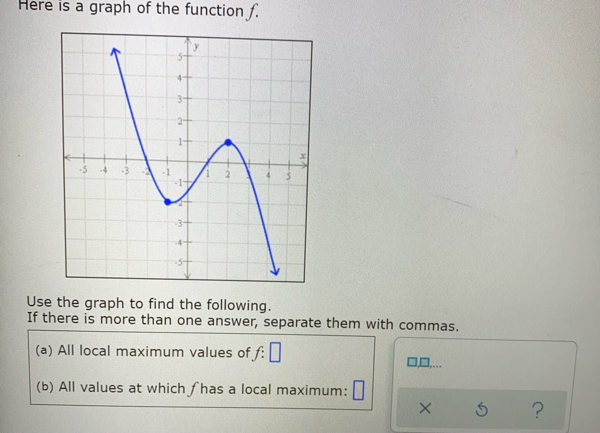 Here is a graph of the function f.
3+
2
1+
-5
-4
-3
-1-
-3-
-4+
Use the graph to find the following.
If there is more than one answer, separate them with commas.
(a) All local maximum values of f:
0,0..
(b) All values at which f has a local maximum:
5)
