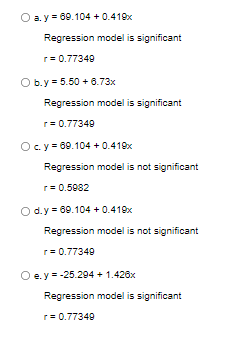 O a.y=69.104 + 0.419x
Regression model is significant
r=0.77349
O b.y = 5.50 +6.73x
Regression model is significant
r
= 0.77349
O c. y = 69.104 +0.419x
Regression model is not significant
r=0.5982
O d.y= 69.104 + 0.419x
Regression model is not significant
r= 0.77349
O e.y = -25.294 +1.426x
Regression model is significant
r= 0.77349