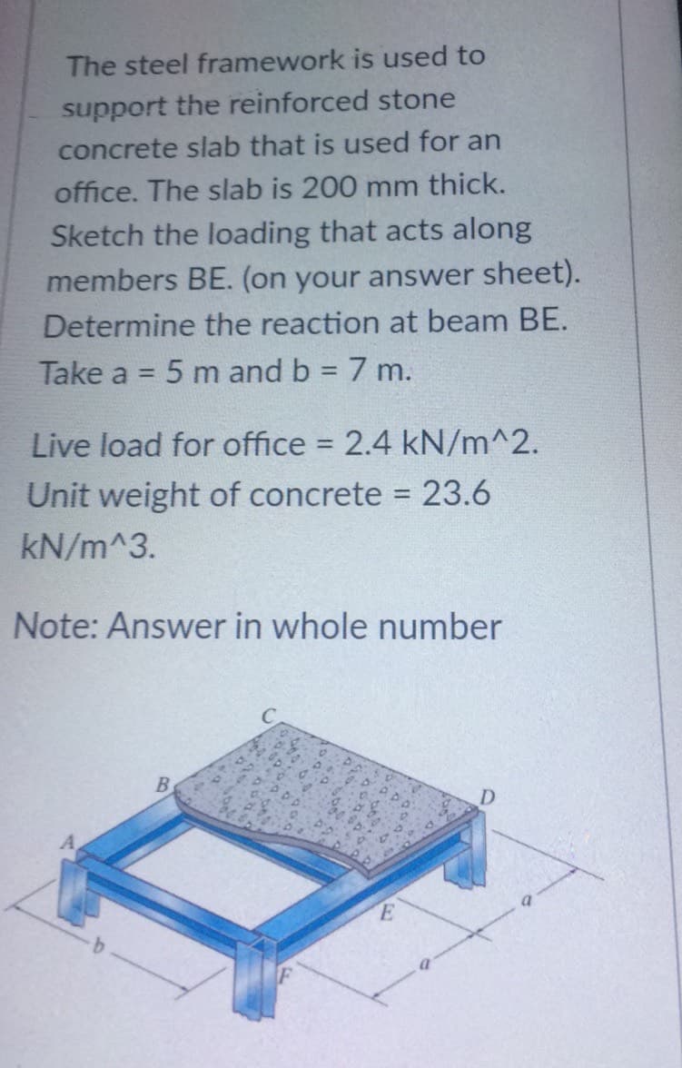 The steel framework is used to
support the reinforced stone
concrete slab that is used for an
office. The slab is 200 mm thick.
Sketch the loading that acts along
members BE. (on your answer sheet).
Determine the reaction at beam BE.
Take a = 5 m and b = 7 m.
%3D
%3D
Live load for office = 2.4 kN/m^2.
Unit weight of concrete = 23.6
%3D
kN/m^3.
Note: Answer in whole number
B.
