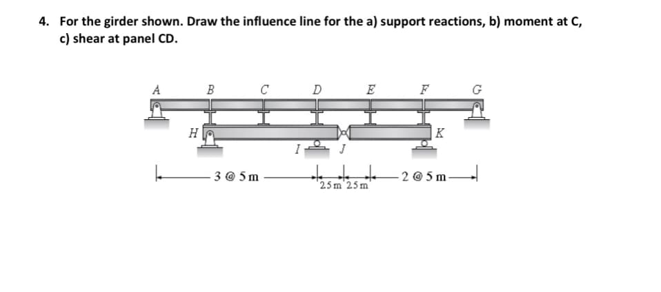 4. For the girder shown. Draw the influence line for the a) support reactions, b) moment at C,
c) shear at panel CD.
B
C
D
E
F
H
K
3 @ 5 m
2 @ 5 m-
25m 25m
