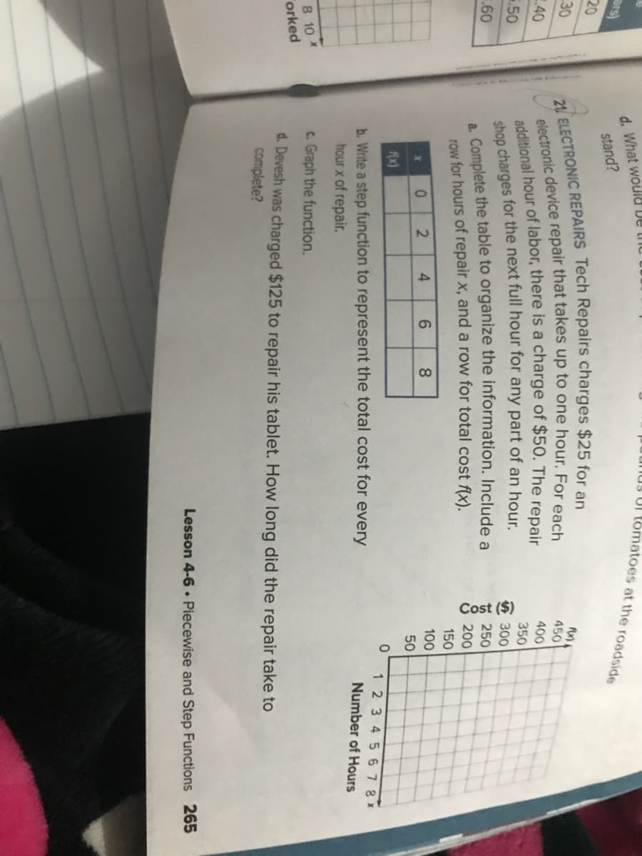 Cost ($)
unus Ul tömatoes at the roadside
d. What would De lnu
ars)
stand?
20
30
450
400
40
350
chop charges for the next full hour for any part of an hour
a Complete the table to organize the information. Include a
row for hours of repair x, and a row for total cost flx).
5.50
300
250
60
200
150
100
4.
6.
8.
50
(x)
1 23 45678 x
b. Write a step function to represent the total cost for every
hour x of repair.
Number of Hours
c. Graph the function.
8 10 x
orked
d. Devesh was charged $125 to repair his tablet. How long did the repair take to
complete?
Lesson 4-6 . Piecewise and Step Functions 265
21 Tech Repairs charges $25 for an
electronic device up to one hour. For each
