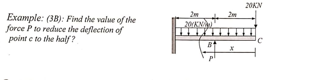 20KN
2m
2m
Example: (3B): Find the value of the
force P to reduce the deflection of
point c to the half ?
20(KNA)
C
B'
P
