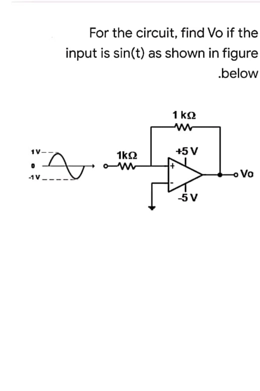 For the circuit, find Vo if the
input is sin(t) as shown in figure
.below
1 k2
1V-
+5 V
1k2
o Vo
-1V
-5 V
