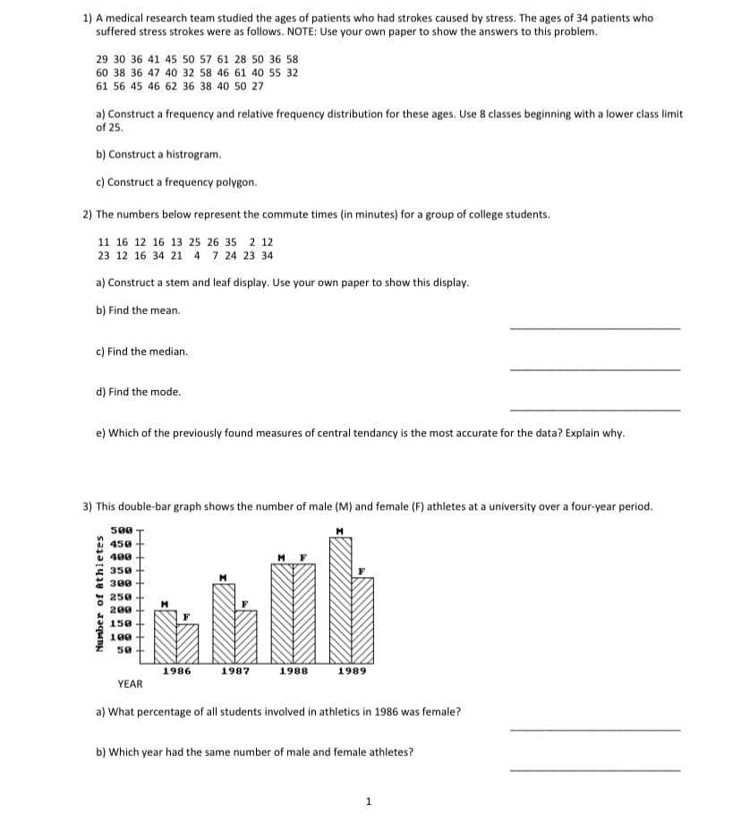 1) A medical research team studied the ages of patients who had strokes caused by stress. The ages of 34 patients who
suffered stress strokes were as follows. NOTE: Use your own paper to show the answers to this problem.
29 30 36 41 45 50 57 61 28 50 36 58
60 38 36 47 40 32 58 46 61 40 55 32
61 56 45 46 62 36 38 40 50 27
a) Construct a frequency and relative frequency distribution for these ages. Use 8 classes beginning with a lower class limit
of 25.
b) Construct a histrogram.
c) Construct a frequency polygon.
2) The numbers below represent the commute times (in minutes) for a group of college students.
11 16 12 16 13 25 26 35 2 12
23 12 16 34 21 4 7 24 23 34
a) Construct a stem and leaf display. Use your own paper to show this display.
b) Find the mean.
c) Find the median.
d) Find the mode.
e) Which of the previously found measures of central tendancy is the most accurate for the data? Explain why.
3) This double-bar graph shows the number of male (M) and female (F) athletes at a university over a four-year period.
500
di 450
a 400
350
300
* 250
200
150
100
50
1986
1987
1988
1989
YEAR
a) What percentage of all students involved in athletics in 1986 was female?
b) Which year had the same number of male and female athletes?
Number of Athletes
