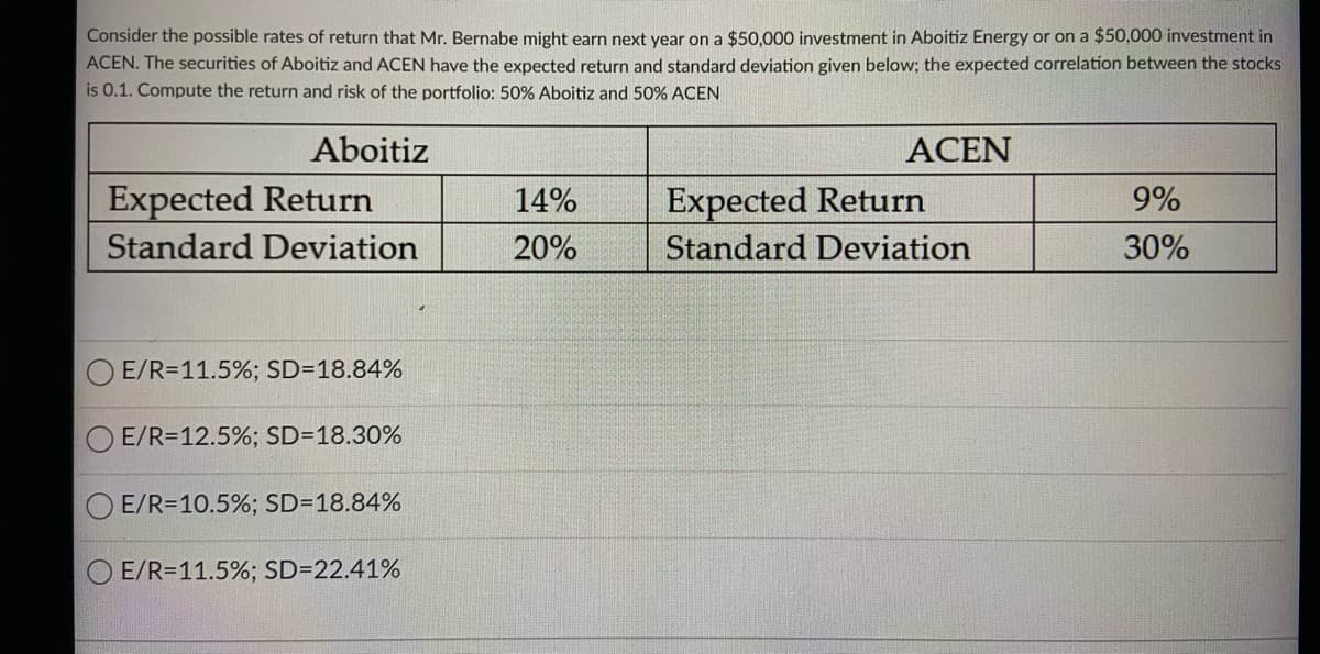 Consider the possible rates of return that Mr. Bernabe might earn next year on a $50,000 investment in Aboitiz Energy or on a $50,000 investment in
ACEN. The securities of Aboitiz and ACEN have the expected return and standard deviation given below; the expected correlation between the stocks
is 0.1. Compute the return and risk of the portfolio: 50% Aboitiz and 50% ACEN
Aboitiz
Expected Return
Standard Deviation
E/R=11.5%; SD=18.84%
E/R=12.5%; SD=18.30%
OE/R-10.5%; SD=18.84%
OE/R-11.5%; SD=22.41%
14%
20%
ACEN
Expected Return
Standard Deviation
9%
30%