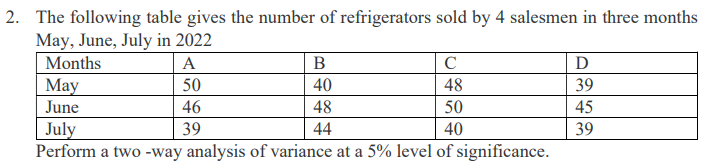 2. The following table gives the number of refrigerators sold by 4 salesmen in three months
May, June, July in 2022
Months
A
May
50
June
46
39
B
40
48
44
C
48
50
40
July
Perform a two-way analysis of variance at a 5% level of significance.
D
39
45
39