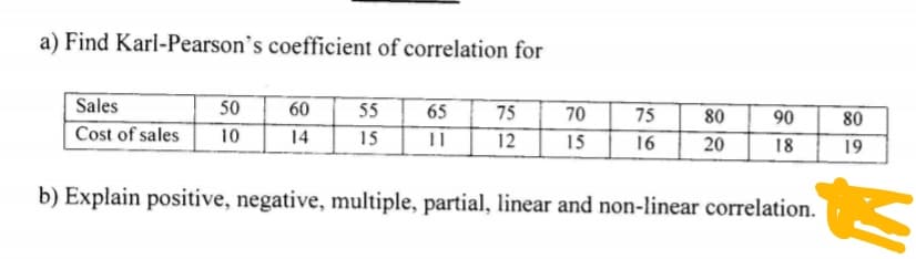 a) Find Karl-Pearson's coefficient of correlation for
50
55
65
80
75
12
Sales
60
70
75
90
80
Cost of sales
10
14
15
15
16
20
18
19
b) Explain positive, negative, multiple, partial, linear and non-linear correlation.
