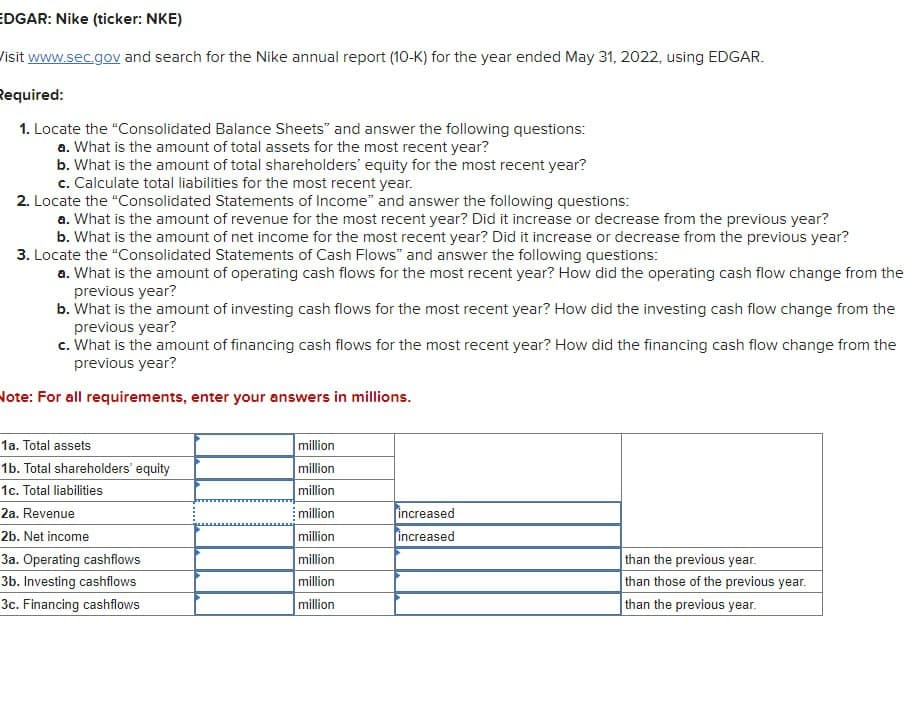 EDGAR: Nike (ticker: NKE)
Visit www.sec.gov and search for the Nike annual report (10-K) for the year ended May 31, 2022, using EDGAR.
Required:
1. Locate the "Consolidated Balance Sheets" and answer the following questions:
a. What is the amount of total assets for the most recent year?
b. What is the amount of total shareholders' equity for the most recent year?
c. Calculate total liabilities for the most recent year.
2. Locate the "Consolidated Statements of Income" and answer the following questions:
a. What is the amount of revenue for the most recent year? Did it increase or decrease from the previous year?
b. What is the amount of net income for the most recent year? Did it increase or decrease from the previous year?
3. Locate the "Consolidated Statements of Cash Flows" and answer the following questions:
a. What is the amount of operating cash flows for the most recent year? How did the operating cash flow change from the
previous year?
b. What is the amount of investing cash flows for the most recent year? How did the investing cash flow change from the
previous year?
c. What is the amount of financing cash flows for the most recent year? How did the financing cash flow change from the
previous year?
Note: For all requirements, enter your answers in millions.
1a. Total assets
million
1b. Total shareholders' equity
million
1c. Total liabilities
million
2a. Revenue
million
increased
2b. Net income
million
increased
3a. Operating cashflows
million
than the previous year.
3b. Investing cashflows
million
3c. Financing cashflows
million
than those of the previous year.
than the previous year.