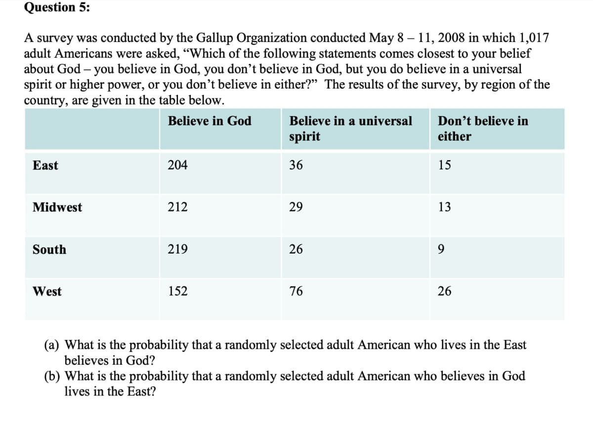 Question 5:
A survey was conducted by the Gallup Organization conducted May 8 – 11, 2008 in which 1,017
adult Americans were asked, "Which of the following statements comes closest to your belief
about God - you believe in God, you don't believe in God, but you do believe in a universal
spirit or higher power, or you don't believe in either?” The results of the survey, by region of the
country, are given in the table below.
East
Believe in God
Believe in a universal
Don't believe in
spirit
either
204
36
15
Midwest
212
29
13
South
219
26
9
West
152
76
26
(a) What is the probability that a randomly selected adult American who lives in the East
believes in God?
(b) What is the probability that a randomly selected adult American who believes in God
lives in the East?