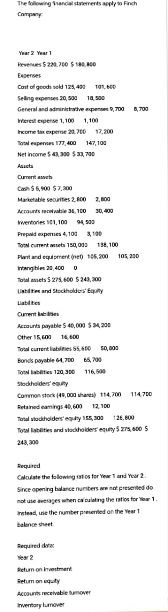 The following financial statements apply to Finch
Company:
Year 2 Year 1
Revenues $ 220,700 $180,800
Expenses
Cost of goods sold 125,400 101,600
Selling expenses 20,500
18,500
General and administrative expenses 9,700
8,700
Interest expense 1,100 1,100
Income tax expense 20,700 17,200
Total expenses 177,400
147,100
Net income $ 43,300 $33,700
Assets
Current assets
Cash $5,900 $7,300
Marketable securities 2,800 2,800
Accounts receivable 36, 100 30,400
Inventories 101,100
94,500
Prepaid expenses 4,100
3,100
Total current assets 150,000 138,100
Plant and equipment (net) 105,200
Intangibles 20,400 0
Total assets $275,600 $243,300
Liabilities and Stockholders' Equity
Liabilities
Current liabilities
Accounts payable $ 40,000 $34,200
Other 15,600
16,600
Total current liabilities 55,600 50,800
Bonds payable 64,700
65,700
105,200
Total liabilities 120,300 116,500
Stockholders' equity
Common stock (49,000 shares) 114,700
Retained earnings 40,600 12,100
Total stockholders' equity 155,300
126,800
114,700
Total liabilities and stockholders' equity $275,600 $
243,300
Required
Calculate the following ratios for Year 1 and Year 2.
Since opening balance numbers are not presented do
not use averages when calculating the ratios for Year 1.
Instead, use the number presented on the Year 1
balance sheet.
Required data:
Year 2
Return on investment
Return on equity
Accounts receivable turnover
Inventory turnover