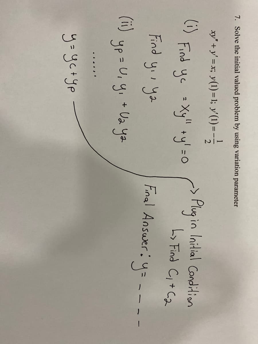 7. Solve the initial valued problem by using variation parameter
xy" + y' = x; y(1)=1; y'(1)=
Plug in Initial Condition
b> Find C,+ C2
(i)
Find ye =Xy oyl=O
Find you ya
Final Answer: y= -
(H) ye s U, y. + Ua ya
(i)
....
y=yet yp
