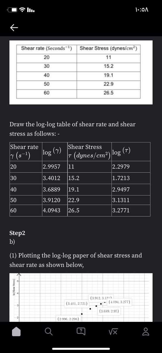 Shear rate (Seconds-1)
Shear Stress (dynes/cm²)
20
11
30
15.2
40
19.1
50
22.9
60
26.5
Draw the log-log table of shear rate and shear
stress as follows: -
Shear rate
Shear Stress
Y (s-1)
log (7)
T (dynes/cm²)
log (7)
20
2.9957
11
2.2979
30
3.4012
15.2
1.7213
40
3.6889
19.1
2.9497
50
3.9120
22.9
3.1311
60
4.0943
26.5
3.2771
Step2
b)
(1) Plotting the log-log paper of shear stress and
shear rate as shown below,
(3.912, 3.121
(3.401, 2.721)
(4.094, 3.277)
(3.689, 2.95)
(2.996, 2.298)
?
