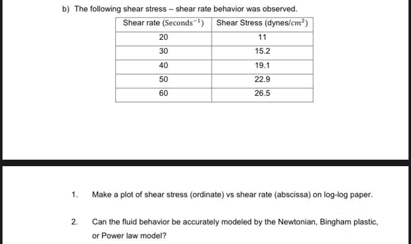 b) The following shear stress – shear rate behavior was observed.
Shear rate (Seconds-1)
Shear Stress (dynes/cm?)
20
11
30
15.2
40
19.1
50
22.9
60
26.5
1.
Make a plot of shear stress (ordinate) vs shear rate (abscissa) on log-log paper.
2.
Can the fluid behavior be accurately modeled by the Newtonian, Bingham plastic,
or Power law model?
