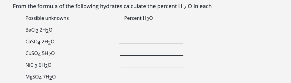 From the formula of the following hydrates calculate the percent H 2 O in each
Possible unknowns
Percent H20
BaCl2 2H2O
CaSO4 2H2O
CUSO4 5H2O
NiCl2 6H2O
MgSO4 7H2O
