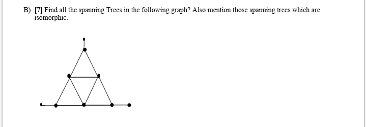 B) [7] Find all the spanning Trees in the following graph? Also mention those spanning trees which are
isomorphic.
A.
