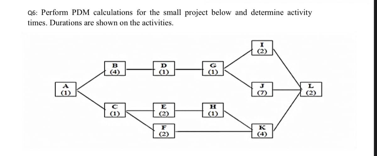 Q6: Perform PDM calculations for the small project below and determine activity
times. Durations are shown on the activities.
(2)
в
D
G
(4)
(1)
(1)
A
(1)
L
(2)
E
н
(1)
(2)
_(1)
F
к
(2)
(4)
