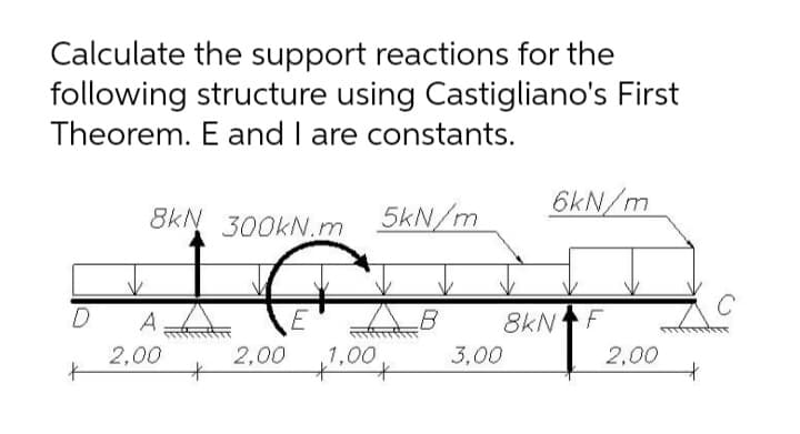 Calculate the support reactions for the
following structure using Castigliano's First
Theorem. E and I are constants.
6kN/m
8kN 300KN.m
5kN/m
A
8kN
F
2,00
2,00
1,00
t.
3,00
2,00
