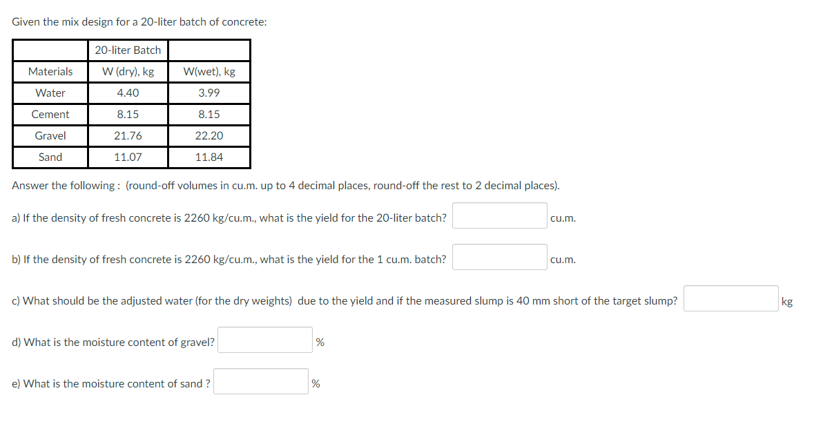 Given the mix design for a 20-liter batch of concrete:
20-liter Batch
Materials
W (dry), kg
W(wet), kg
Water
4.40
3.99
Cement
8.15
8.15
Gravel
21.76
22.20
Sand
11.07
11.84
Answer the following : (round-off volumes in cu.m. up to 4 decimal places, round-off the rest to 2 decimal places).
a) If the density of fresh concrete is 2260 kg/cu.m., what is the yield for the 20-liter batch?
cu.m.
b) If the density of fresh concrete is 2260 kg/cu.m., what is the yield for the 1 cu.m. batch?
cu.m.
c) What should be the adjusted water (for the dry weights) due to the yield and if the measured slump is 40 mm short of the target slump?
kg
d) What is the moisture content of gravel?
%
e) What is the moisture content of sand ?
