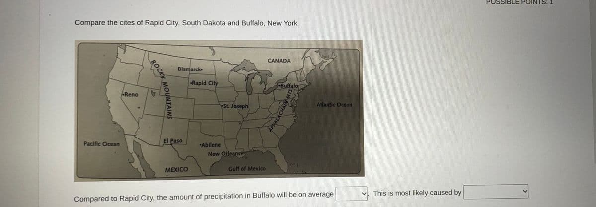 BLE POINTS: 1
Compare the cites of Rapid City, South Dakota and Buffalo, New York.
CANADA
Bismarck-
Rapid City
Buffalo
Reno
St. Joseph
Atlantic Ocean
El Paso
Pacific Ocean
Abilene
New Ofleans
MEXICO
Gulf of Mexico
v. This is most likely caused by
Compared to Rapid City, the amount of precipitation in Buffalo will be on average
APRALACHAIN MTS
ROCKY
BOCKY MOUNTAINS
