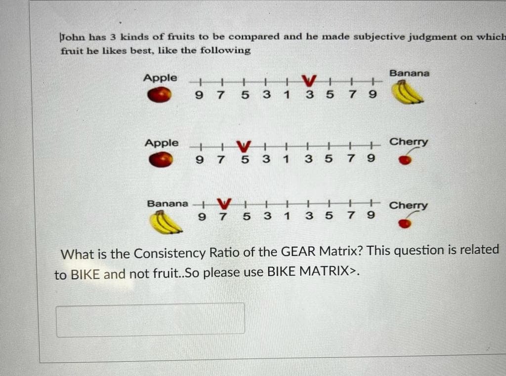 Þohn has 3 kinds of fruits to be compared and he made subjective judgment on which
fruit he likes best, like the following
Banana
Apple
++
+V+
31
3 5 7 9
Apple
++V+
Cherry
9 7
5 3 1
3579
Banana V+
9 7
+
3
+
7
+ Cherry
5 3
1
What is the Consistency Ratio of the GEAR Matrix? This question is related
to BIKE and not fruit..So please use BIKE MATRIX>.
