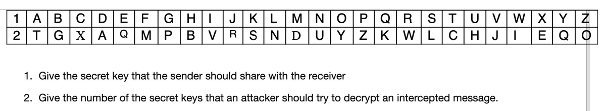 JKLMNOPQR
1 ABC DEF
2 TGXAQ M
G|H|I
PBVR SND
STUV wXY Z
EQO
UY|ZK WLCH|J
1. Give the secret key that the sender should share with the receiver
2. Give the number of the secret keys that an attacker should try to decrypt an intercepted message.
