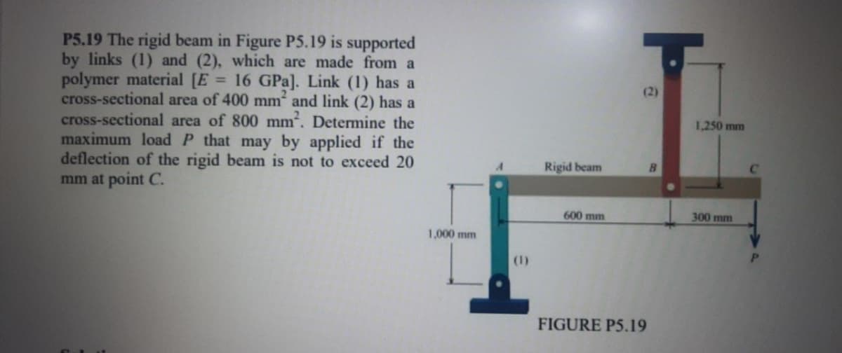P5.19 The rigid beam in Figure P5.19 is supported
by links (1) and (2), which are made from a
polymer material [E = 16 GPa]. Link (1) has a
cross-sectional area of 400 mm and link (2) has a
cross-sectional area of 800 mm. Determine the
maximum load P that may by applied if the
deflection of the rigid beam is not to exceed 20
mm at point C.
(2)
1,250 mm
Rigid beam
600 mm
300 mm
1,000 mm
(1)
FIGURE P5.19
