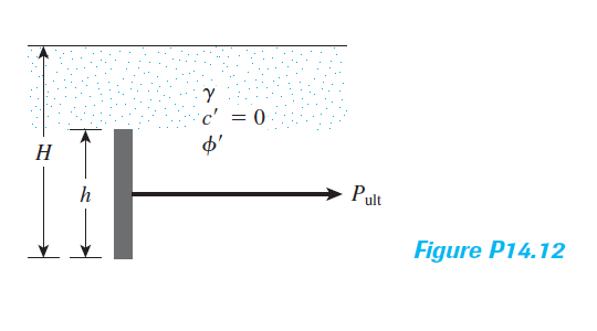 c' = 0
H
Pult
Figure P14.12
