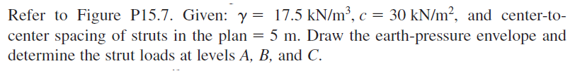 Refer to Figure P15.7. Given: y = 17.5 kN/m³, c = 30 kN/m?, and center-to-
center spacing of struts in the plan = 5 m. Draw the earth-pressure envelope and
determine the strut loads at levels A, B, and C.
