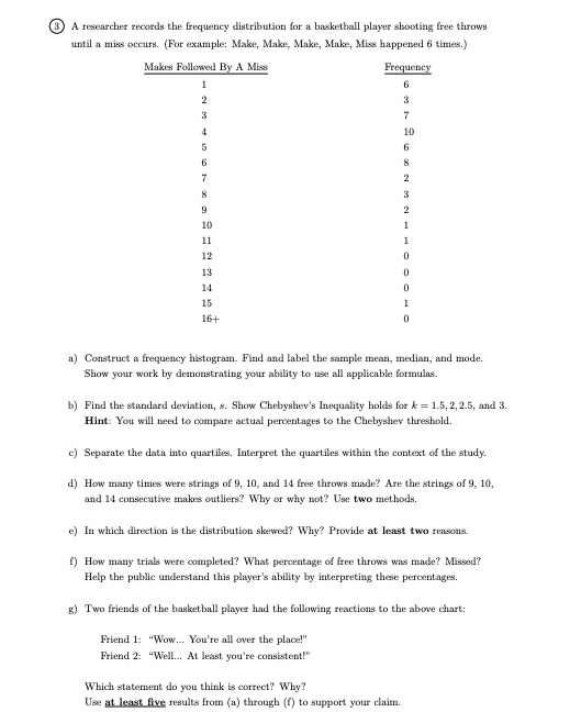 A researcher records the frequency distribution for a basketball player shooting free throws
until a miss occurs. (For example: Make, Make, Make, Make, Miss happened 6 times.)
Makes Followed By A Miss
Frequency
