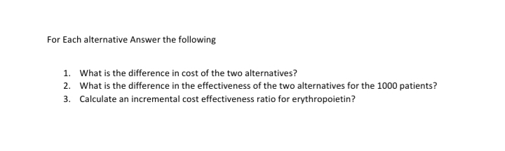 For Each alternative Answer the following
1. What is the difference in cost of the two alternatives?
2. What is the difference in the effectiveness of the two alternatives for the 1000 patients?
3. Calculate an incremental cost effectiveness ratio for erythropoietin?
