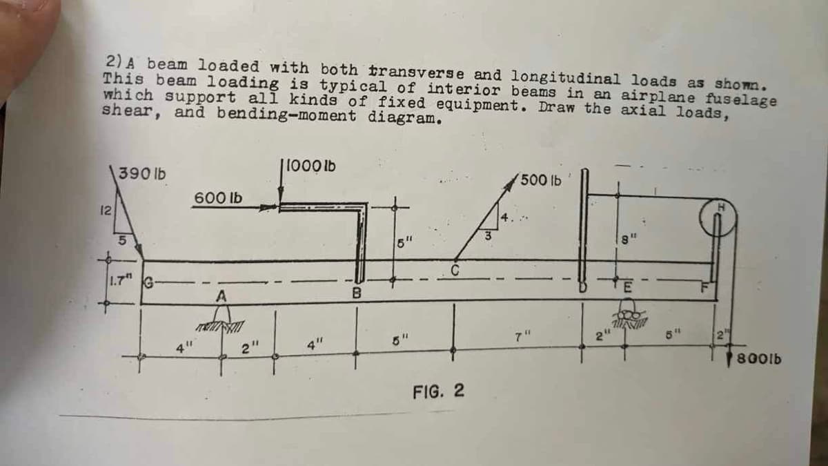 2) A beam loaded with both transverse and longitudinal loads as shown.
This beam loading is typical of interior beams in an airplane fuselage
which support all kinds of fixed equipment. Draw the axial loads,
shear, and bending-moment diagram.
390 lb
600 lb
15
A
S
12
5
1.7
4"
1000 lb
2"
4"
B
6"
5"
FIG. 2
500 lb
7"
2"
WIN
2
800lb