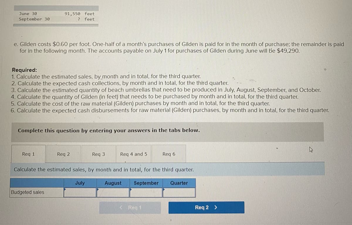 91,550 feet
? feet
June 30
September 30
e. Gilden costs $0.60 per foot. One-half of a month's purchases of Gilden is paid for in the month of purchase; the remainder is paid
for in the following month. The accounts payable on July 1 for purchases of Gilden during June will be $49,290.
Required:
1. Calculate the estimated sales, by month and in total, for the third quarter.
2. Calculate the expected cash collections, by month and in total, for the third quarter.
3. Calculate the estimated quantity of beach umbrellas that need to be produced in July, August, September, and October.
4. Calculate the quantity of Gilden (in feet) that needs to be purchased by month and in total, for the third quarter.
5. Calculate the cost of the raw material (Gilden) purchases by month and in total, for the third quarter.
6. Calculate the expected cash disbursements for raw material (Gilden) purchases, by month and in total, for the third quarter.
Complete this question by entering your answers in the tabs below.
Req 1
Req 2
Req 3
Reg 4 and 5
Req 6
Calculate the estimated sales, by month and in total, for the third quarter.
July
August
September
Quarter
Budgeted sales
Reg 1
Req 2 >
