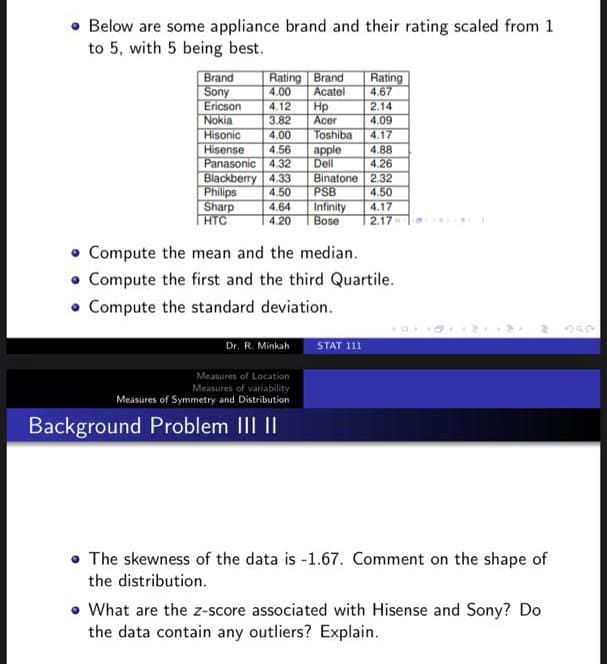 Below are some appliance brand and their rating scaled from 1
to 5, with 5 being best.
Brand
Sony
Ericson
Nokia
Hisonic
Hisense
Panasonic 4.32
Blackberry 4.33
Philips
Sharp
HTC
Rating Brand
Acatel
Hp
Acer
Toshiba
apple
Dell
Binatone 2.32
PSB
Infinity
Bose
Rating
4.67
4.00
4.12
3.82
4.00
4.56
2.14
4.09
4.17
4.88
4.26
4.50
4.50
4.64
4.17
4.20
2.17
• Compute the mean and the median.
• Compute the first and the third Quartile.
• Compute the standard deviation.
Dr. R. Minkah
STAT 111
Measures of Location
Measures of variability
Measures of Symmetry and Distribution
Background Problem III II
• The skewness of the data is -1.67. Comment on the shape of
the distribution.
• What are the z-score associated with Hisense and Sony? Do
the data contain any outliers? Explain.
