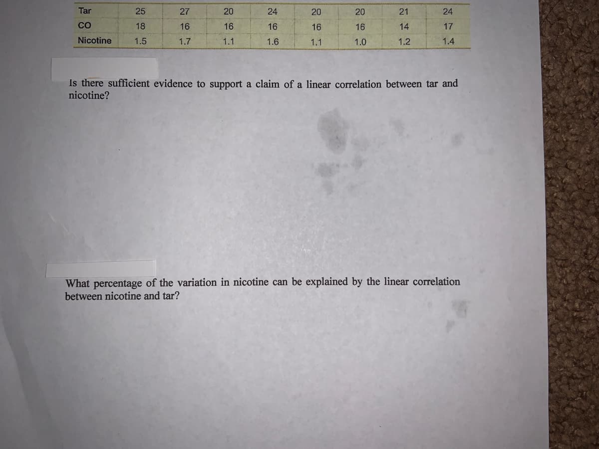 Tar
25
27
20
24
20
20
21
24
CO
18
16
16
16
16
16
14
17
Nicotine
1.5
1.7
1.1
1.6
1.1
1.0
1.2
1.4
Is there sufficient evidence to support a claim of a linear correlation between tar and
nicotine?
What percentage of the variation in nicotine can be explained by the linear correlation
between nicotine and tar?
