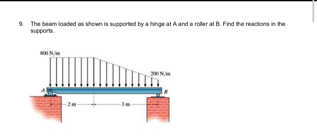 9. The beam loaded as shown is supported by a hinge at A and a roller at B. Find the reactions in the
supports.
800 N/m
-2 m
-3 m
200 N/m