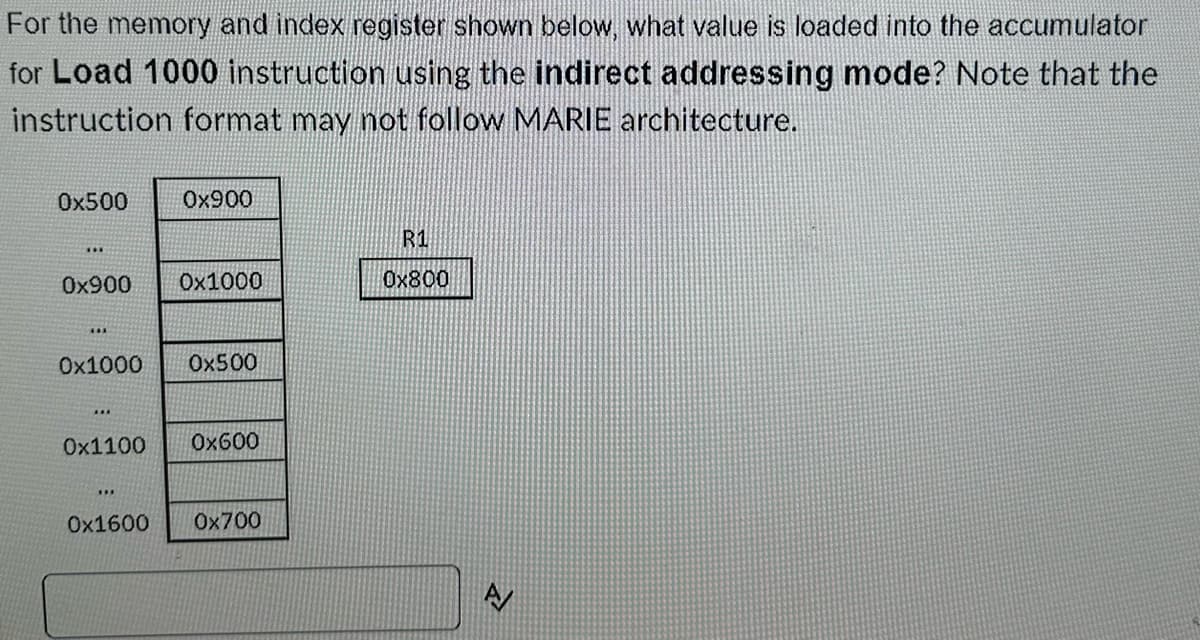 For the memory and index register shown below, what value is loaded into the accumulator
for Load 1000 instruction using the indirect addressing mode? Note that the
instruction format may not follow MARIE architecture.
0x500 0x900
0x900 0x1000
***
0x1000 0x500
***
0x1100 0x600
0x1600 0x700
R1
0x800
A