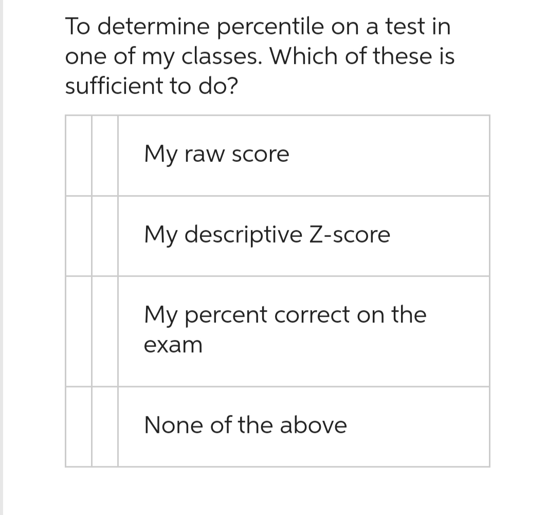 To determine percentile on a test in
one of my classes. Which of these is
sufficient to do?
My raw score
My descriptive Z-score
My percent correct on the
exam
None of the above