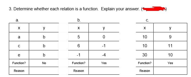 3. Determine whether each relation is a function. Explain your answer. (1
a.
b.
X
y
X
y
y
a
b
5
10
-1
10
11
e
b
-1
-4
30
10
Function?
No
Function?
Yes
Function?
Yes
Reason
Reason
Reason
C.
