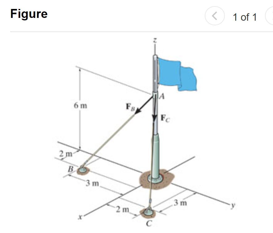 1 of 1
Figure
6 m
Fc
2 m
B.
3 m.
3 m
2 m
C
