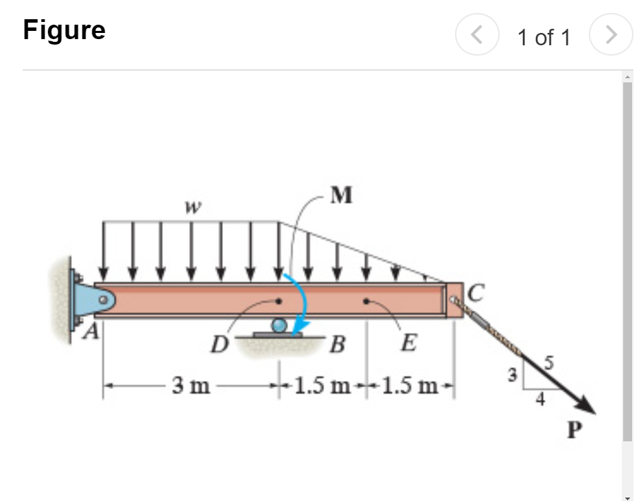 Figure
1 of 1>
M
A
D
E
3 m
-1.5 m-1.5 m-
P
