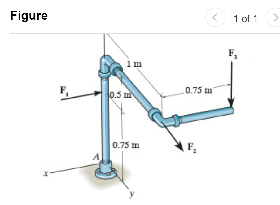 Figure
1 of 1
im
0.5 m
0.75 m
0.75 m
F,
