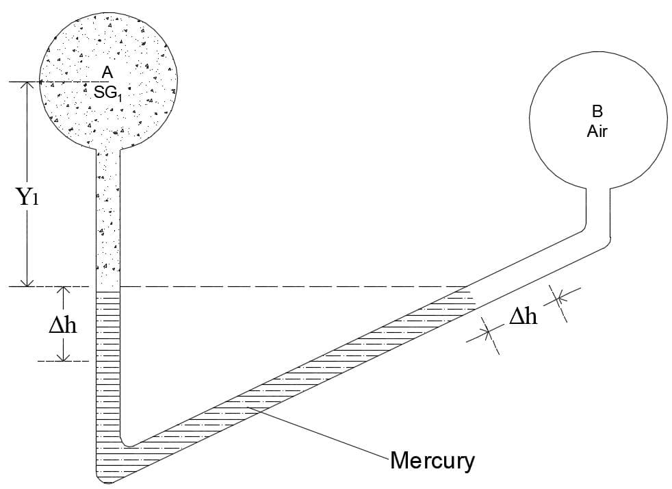 A
SG,
B
Air
Yı
Ah
Ah
Mercury
