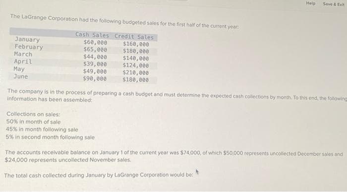 The LaGrange Corporation had the following budgeted sales for the first half of the current year.
Cash Sales Credit Sales
$60,000
$65,000
January
February
March
April
May
June
$44,000
$39,000
$49,000
$90,000
$160,000
$180,000
$140,000
$124,000
$210,000
$180,000
Collections on sales:
50% in month of sale
45% in month following sale
5% in second month following sale
Help Save & Exit
The company is in the process of preparing a cash budget and must determine the expected cash collections by month. To this end, the following
information has been assembled:
The accounts receivable balance on January 1 of the current year was $74,000, of which $50,000 represents uncollected December sales and
$24,000 represents uncollected November sales.
The total cash collected during January by LaGrange Corporation would be: