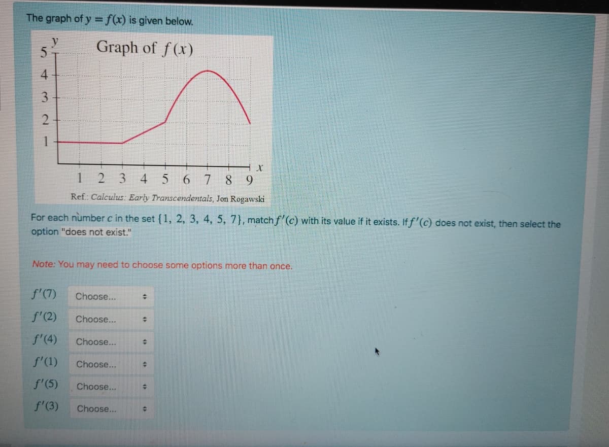 The graph of y = f(x) is given below.
y
Graph of f (x)
4
3
1
2 3
4
5 6 7
8 9
Ref: Calculus: Early Transcendentals, Jon Rogawski
For each number c in the set {1, 2, 3, 4, 5, 7}, match f'(c) with its value if it exists. Iff'(c) does not exist, then select the
option "does not exist."
Note: You may need to choose some options more than once.
f'(7)
Choose...
f'(2)
Choose...
S'(4)
Choose...
f'(1)
Choose...
f'(5)
Choose...
f'(3)
Choose...
2.
