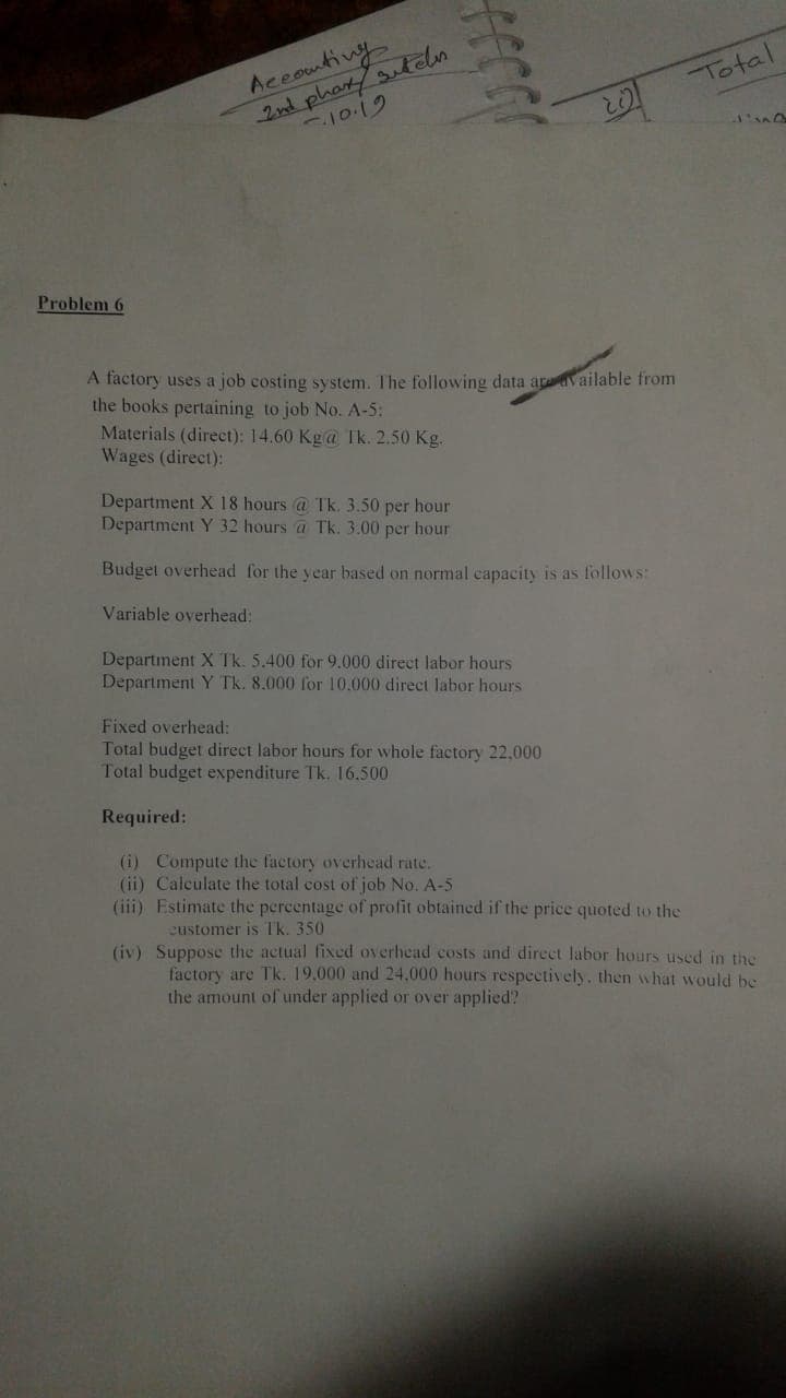 2nl phary sutcln
I0.19
Aceoutivg
Total
Problem 6
A factory uses a job costing system. The following data ar vailable from
the books pertaining to job No. A-5:
Materials (direct): 14.60 Kg@ Tk. 2.50 Kg.
Wages (direct):
Department X 18 hours @ Tk.. 3.50 per hour
Department Y 32 hours aTk. 3.00 per hour
Budget overhead for the year based on normal capacity is as follows
Variable overhead:
Department X Tk. 5.400 for 9.000 direct labor hours
Department Y Tk. 8.000 for 10.000 direct labor hours
Fixed overhead:
Total budget direct labor hours for whole factory 22,000
Total budget expenditure Tk. 16.500
Required:
(i) Compute the factory overhead rate.
(ii) Calculate the total cost of job No. A-5
(iii) Estimate the percentage of profit obtained if the price quoted to the
eustomer is Tk. 350
(iv) Suppose the actual fixed overhead costs and direct labor hours used in the
factory are Tk. 19.000 and 24.000 hours respectively. then what would be
the amount of under applied or over applied?
