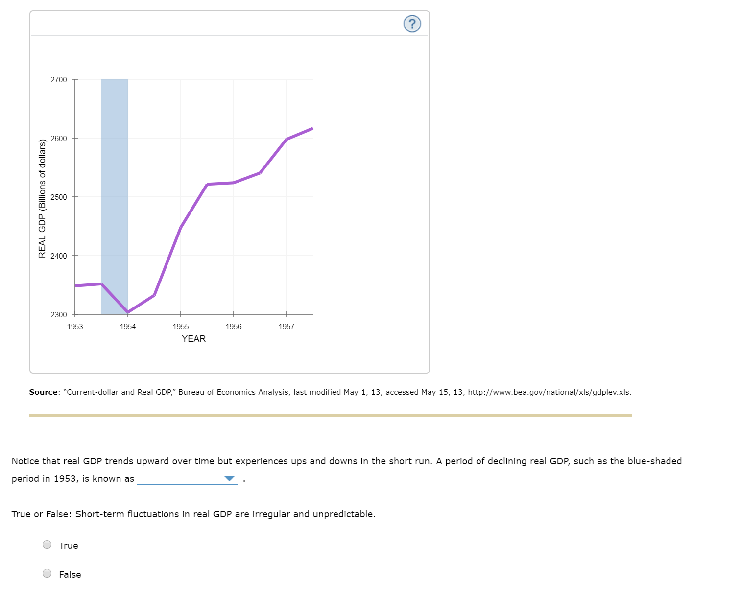 2700
2600
2500
2400
2300
1953
1954
1955
1956
1957
YEAR
Source: "Current-dollar and Real GDP," Bureau of Economics Analysis, last modified May 1, 13, accessed May 15, 13, http://www.bea.gov/national/xls/gdplev.xls.
Notice that real GDP trends upward over time but experiences ups and downs in the short run. A period of declining real GDP, such as the blue-shaded
period in 1953, is known as
True or False: Short-term fluctuations in real GDP are irregular and unpredictable.
True
False
REAL GDP (Billions of dollars)
