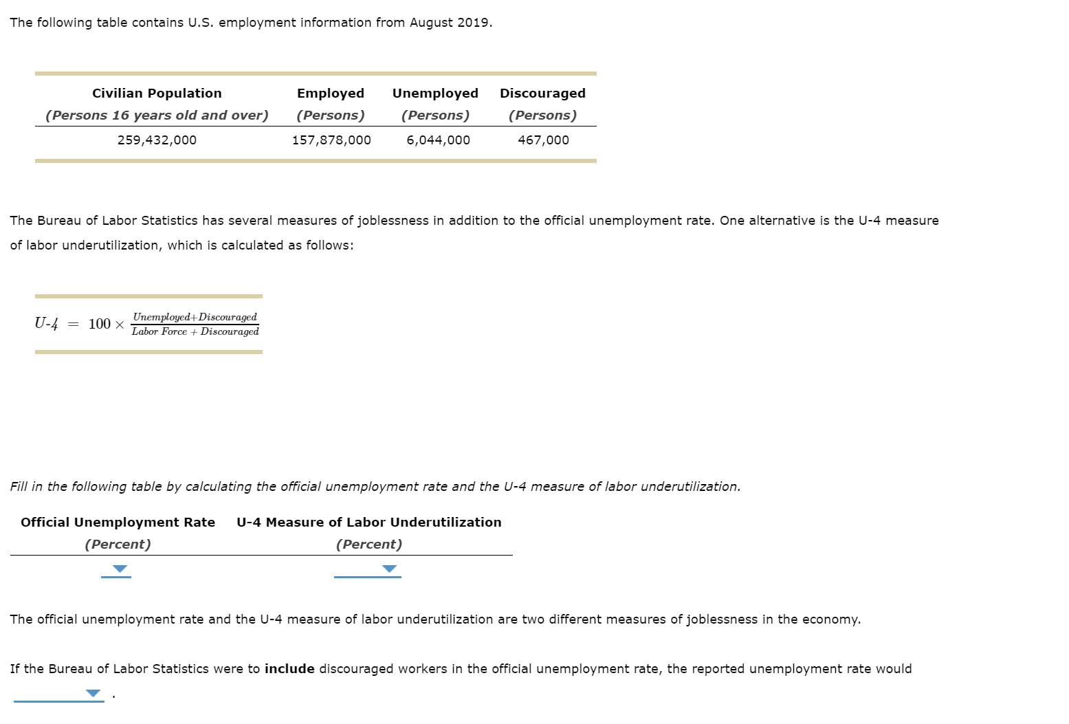 The following table contains U.S. employment information from August 2019.
Civilian Population
Discouraged
Employed
Unemployed
(Persons 16 years old and over)
(Persons)
(Persons)
(Persons)
259,432,000
157,878,000
6,044,000
467,000
The Bureau of Labor Statistics has several measures of joblessness in addition to the official unemployment rate. One alternative is the U-4 measure
of labor underutilization, which is calculated as follows:
Unemployed+Discouraged
Labor Force + Discouraged
U-4
= 100 x
Fill in the following table by calculating the official unemployment rate and the U-4 measure of labor underutilization.
Official Unemployment Rate
U-4 Measure of Labor Underutilization
(Percent)
(Percent)
The official unemployment rate and the U-4 measure of labor underutilization are two different measures of joblessness in the economy.
If the Bureau of Labor Statistics were to include discouraged workers in the official unemployment rate, the reported unemployment rate would
