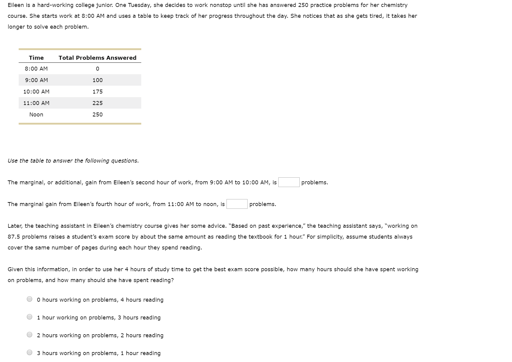 Eileen is a hard-working college junior. One Tuesday, she decides to work nonstop until she has answered 250 practice problems for her chemistry
course. She starts work at 8:00 AM and uses a table to keep track of her progress throughout the day. She notices that as she gets tired, it takes her
longer to solve each problem.
Time
Total Problems Answered
8:00 AM
9:00 AM
100
10:00 AM
175
11:00 AM
225
Noon
250
Use the table to answer the following questions.
The marginal, or additional, gain from Eileen's second hour of work, from 9:00 AM to 10:00 AM, is
problems.
The marginal gain from Eileen's fourth hour of work, from 11:00 AM to noon, is
problems.
Later, the teaching assistant in Eileen's chemistry course gives her some advice. "Based on past experience," the teaching assistant says, "working on
87.5 problems raises a student's exam score by about the same amount as reading the textbook for 1 hour." For simplicity, assume students always
cover the same number of pages during each hour they spend reading.
Given this information, in order to use her 4 hours of study time to get the best exam score possible, how many hours should she have spent working
on problems, and how many should she have spent reading?
O hours working on problems, 4 hours reading
1 hour working on problems, 3 hours reading
2 hours working on problems, 2 hours reading
3 hours working on problems, 1 hour reading

