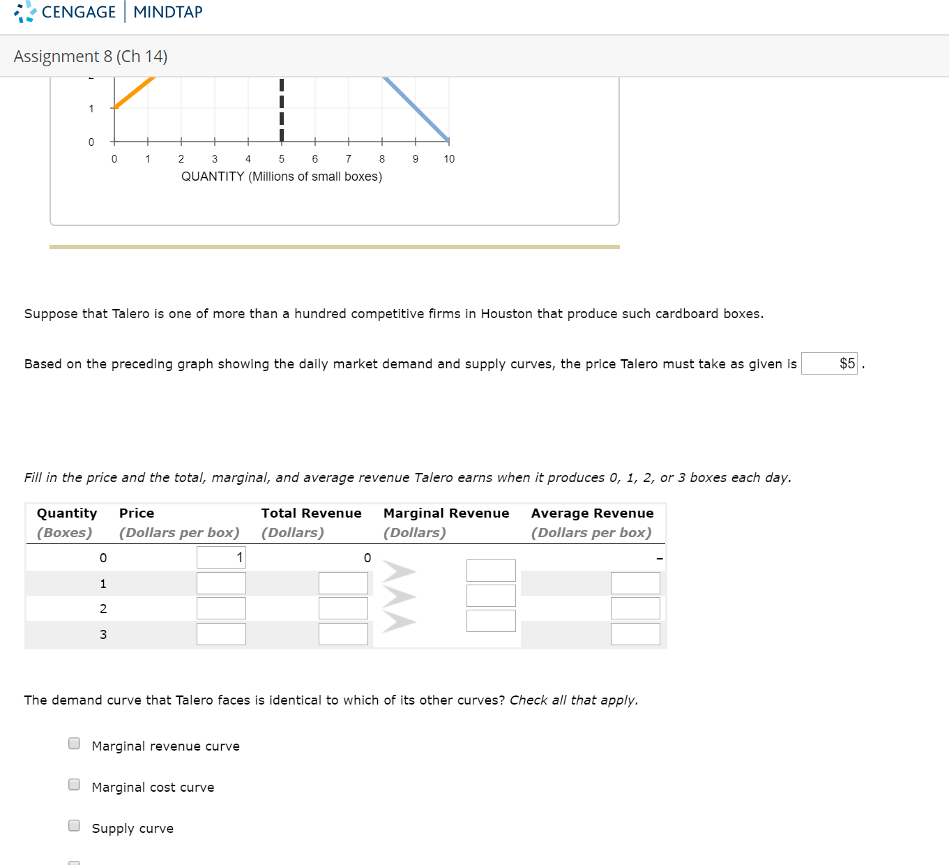 CENGAGE MINDTAP
Assignment 8 (Ch 14)
1
+
0
0
1
2
3
4
5
6
7
8
9
10
QUANTITY (Millions of small boxes)
Suppose that Talero is one of more than a hundred competitive firms in Houston that produce such cardboard boxes.
$5
Based on the preceding graph showing the daily market demand and supply curves, the price Talero must take as given is
Fill in the price and the total, marginal, and average revenue Talero earns when it produces 0, 1, 2, or 3 boxes each day.
Average Revenue
(Dollars per box)
Total Revenue
Quantity
(Вохes)
Price
Marginal Revenue
(Dollars per box)
(Dollars)
(Dollars)
1
1
2
The demand curve that Talero faces is identical to which of its other curves? Check all that apply.
Marginal revenue curve
Marginal cost curve
Supply curve
AAA
